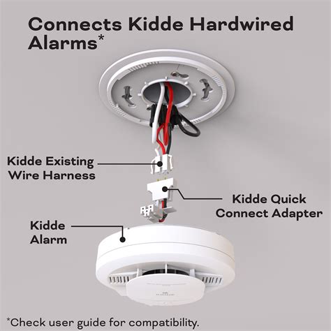 junction box for kidde smoke alarms|How to Install a Hardwired Smoke Alarm – Junction Box.